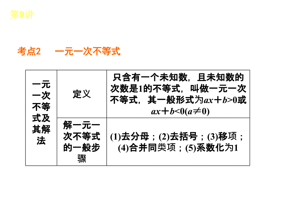 人教版全国数学中考复习方案第9讲一元一次不等式（组）及其应用_第4页