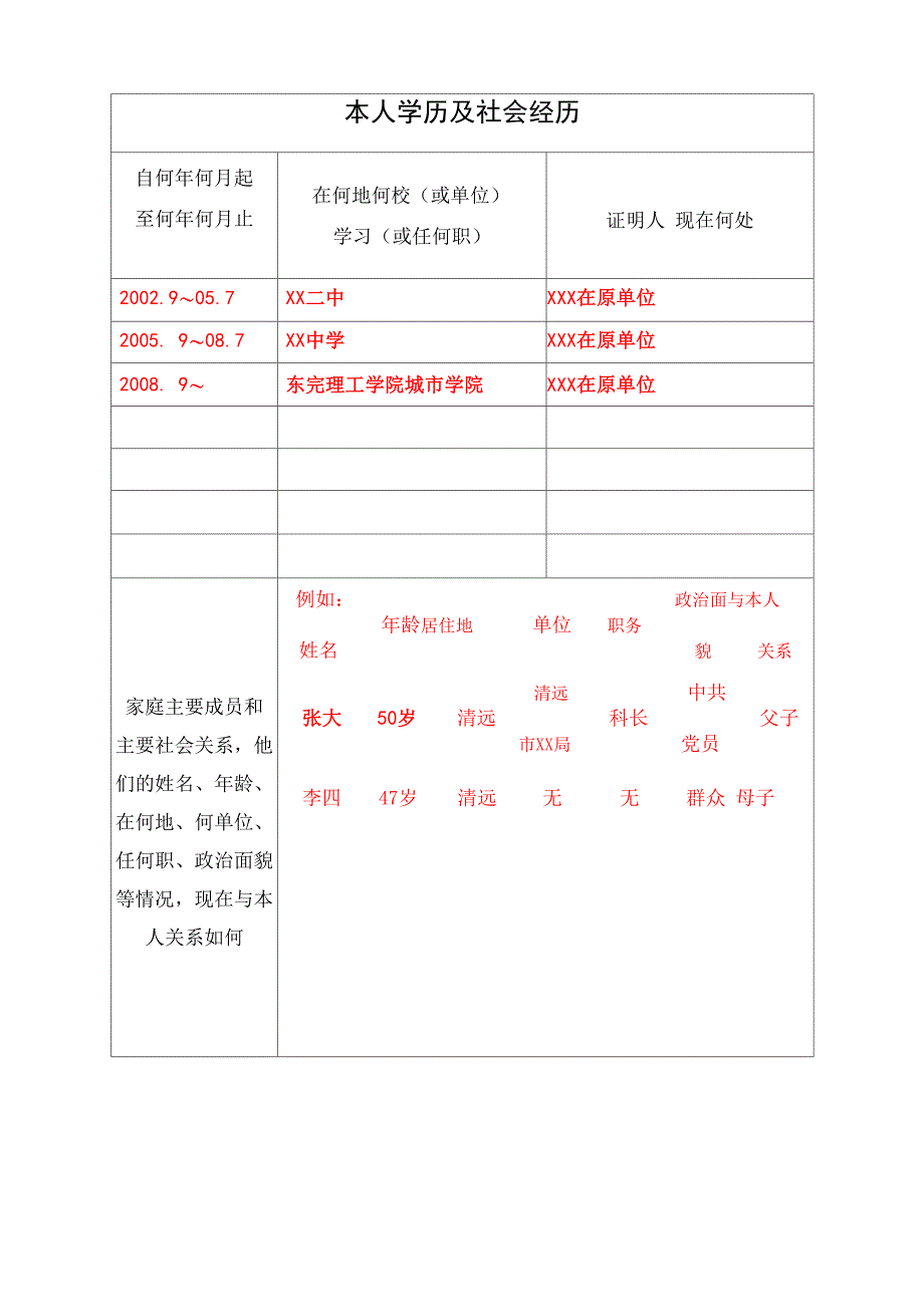 毕业生登记表(填写样表)_第3页