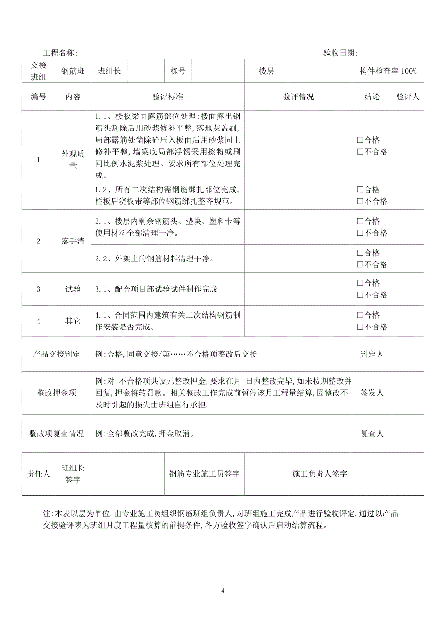 [最新版]穿插施工专项方案（碧桂园）_第4页