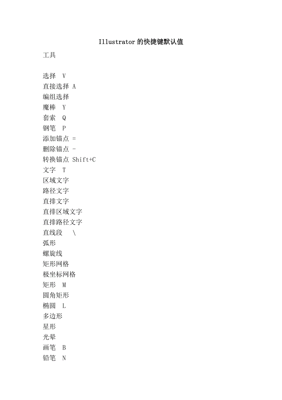 Illustrator的快捷键默认值_第1页