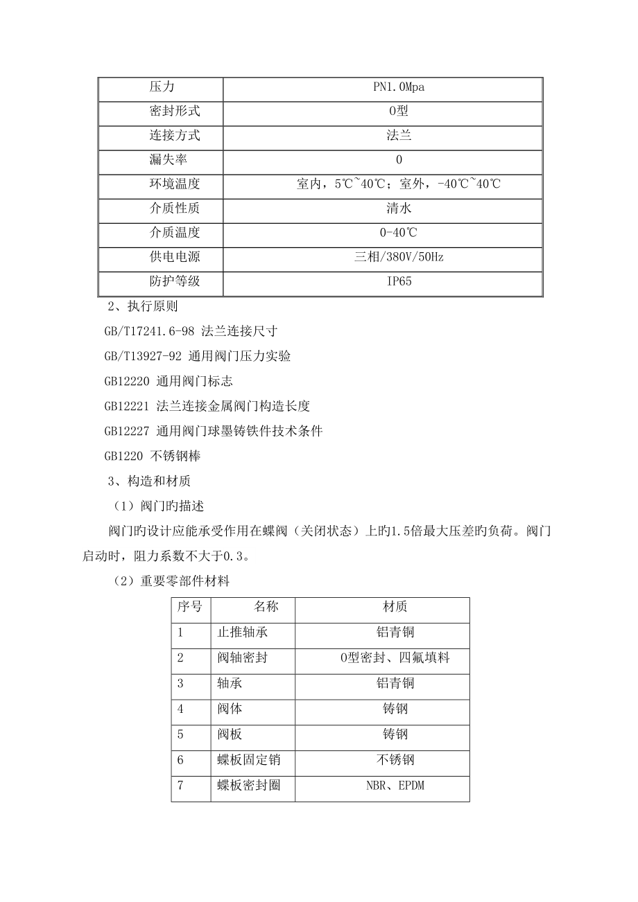 给水管道综合施工与安装重点技术要求_第2页