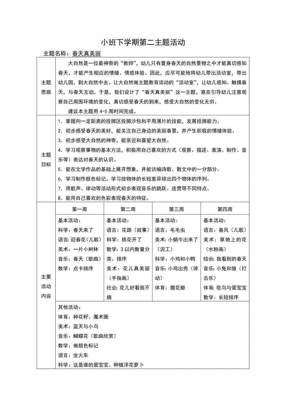 小班下学期主题计划清单_第3页