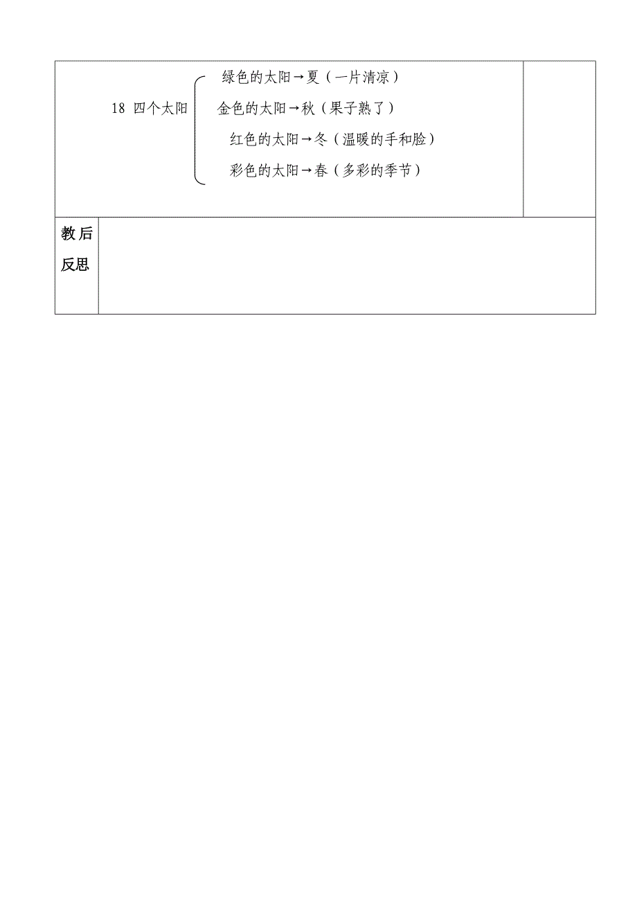 18《四个太阳》教学设计（黑利平）.doc_第4页