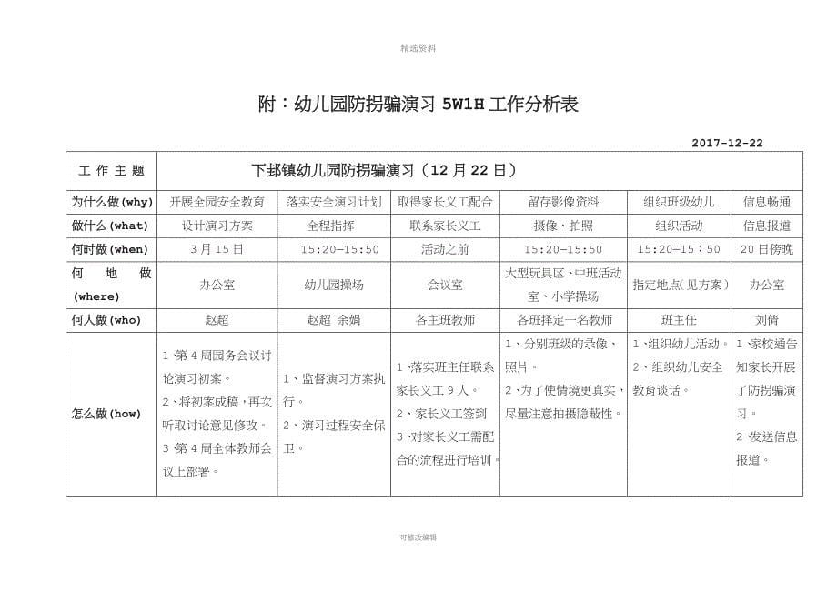 幼儿园防拐骗模拟演练方案.doc_第5页