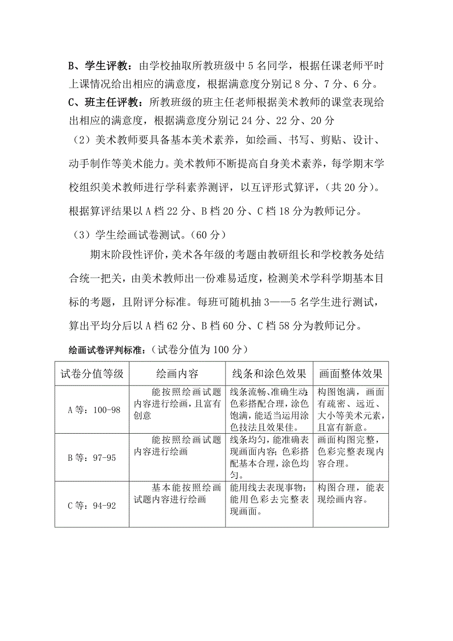 美术教师成绩考核细则.doc_第2页