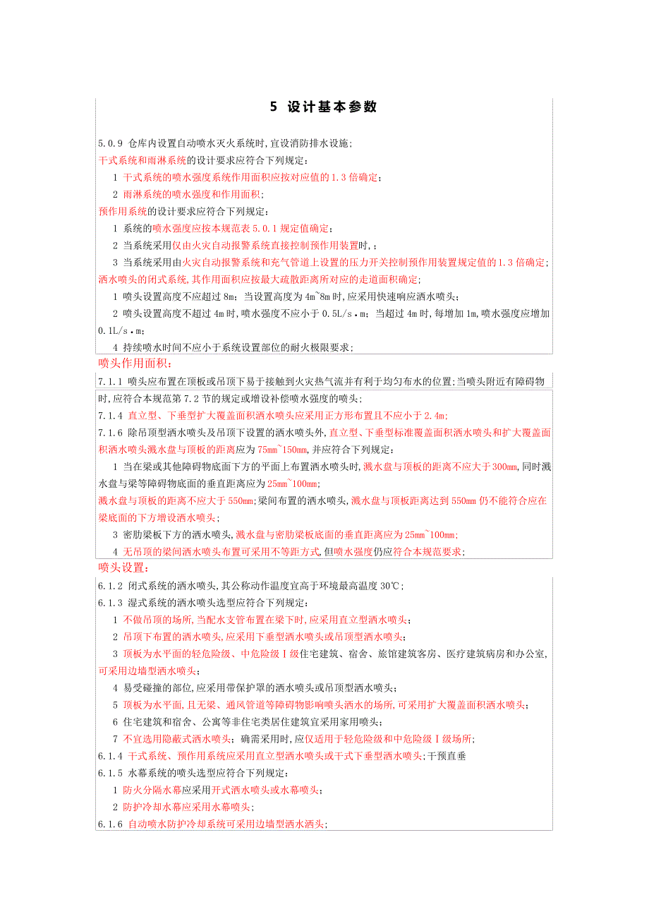 喷头保护面积和喷水强度620_第1页