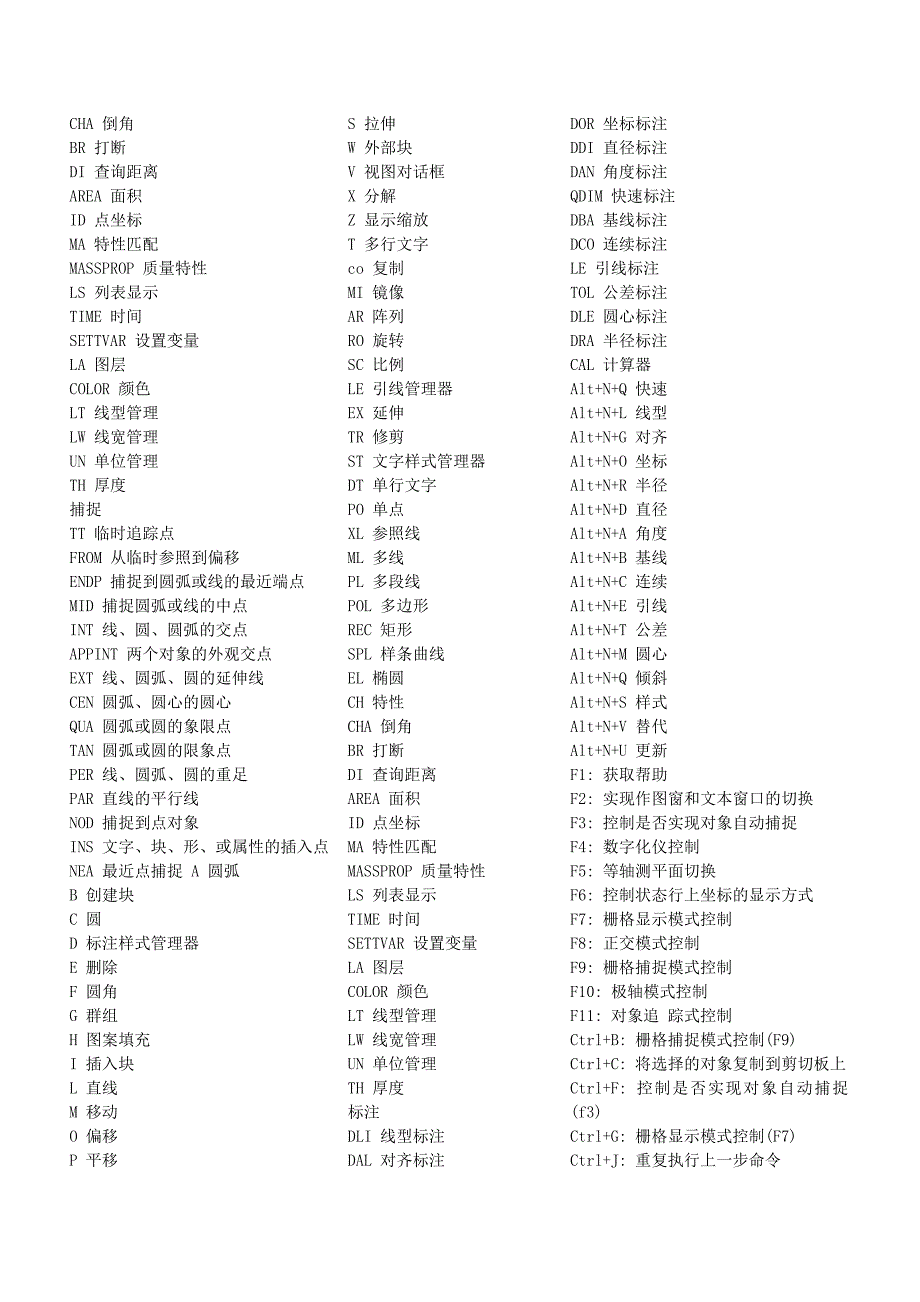 (完整)电气符号认识大全-推荐文档.doc_第3页