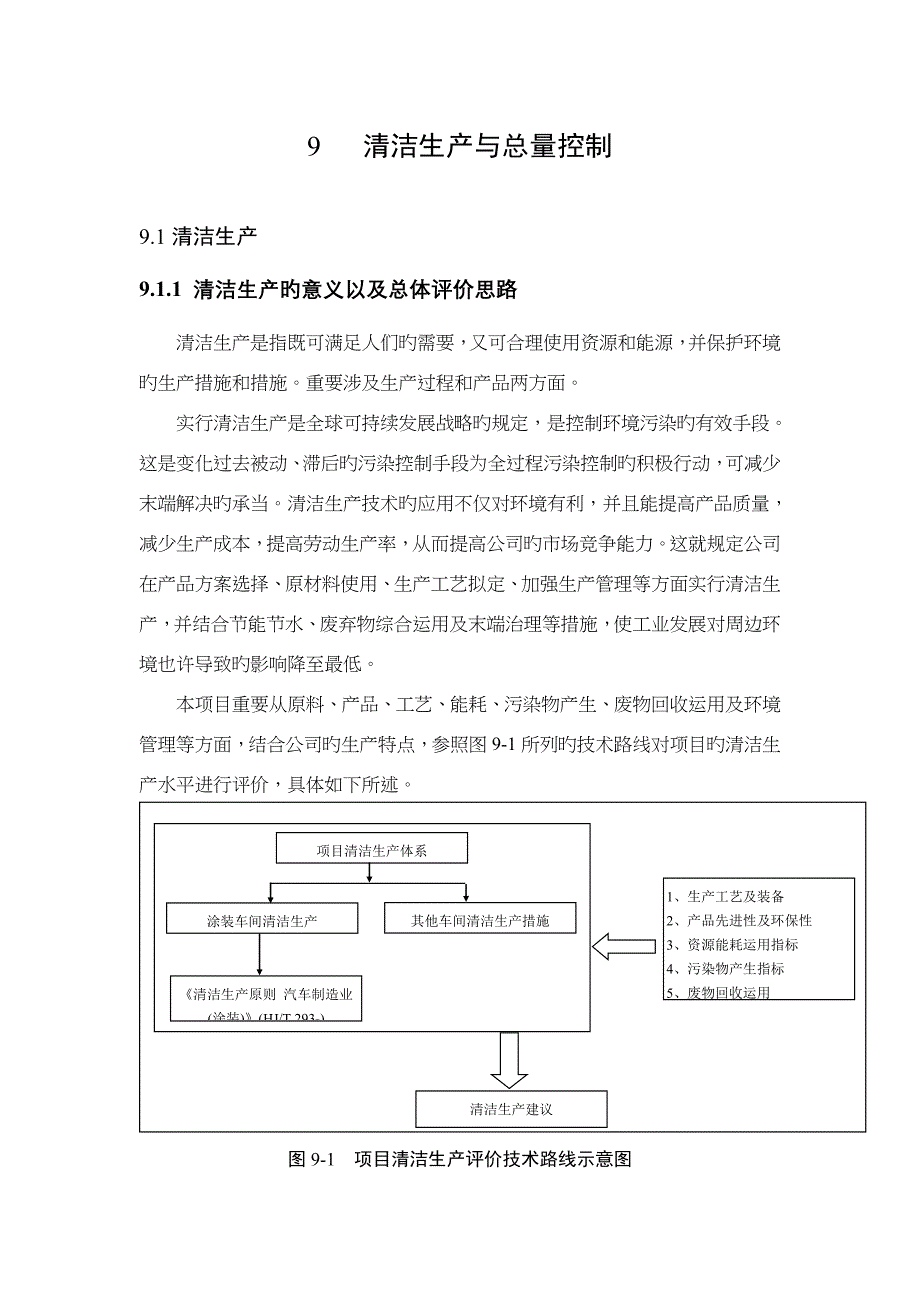 9清洁生产与总量控制_第1页