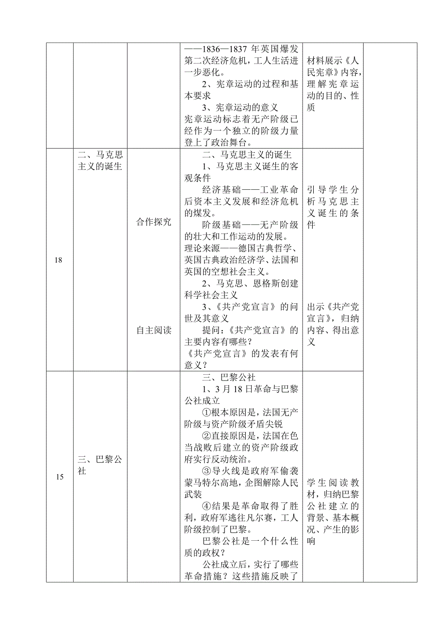 18课国际工人运动与马克思主义的诞生.doc_第2页