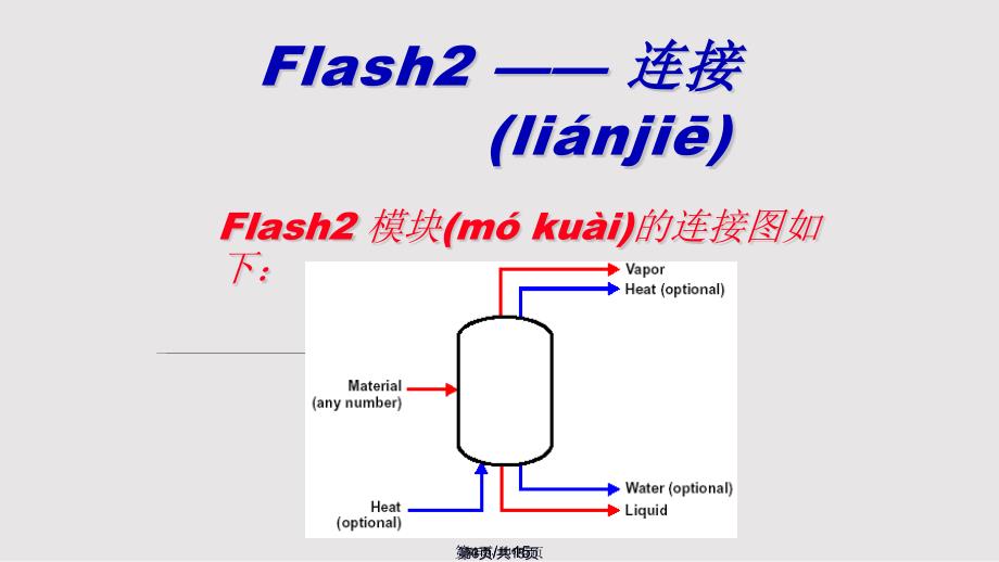 AspenPlus应用基础分离过程实用教案_第3页