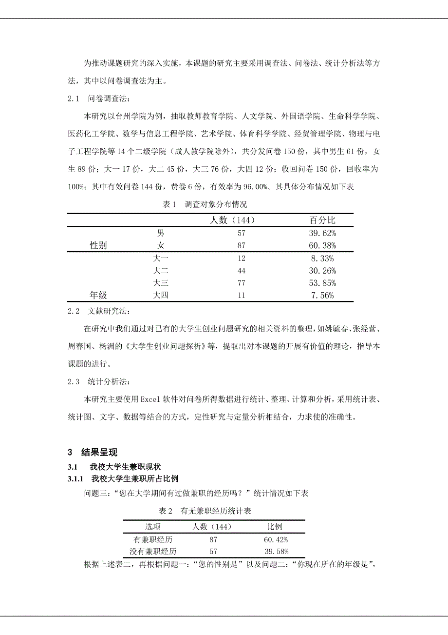 台州学院在校大学生兼职情况调查报告_第2页