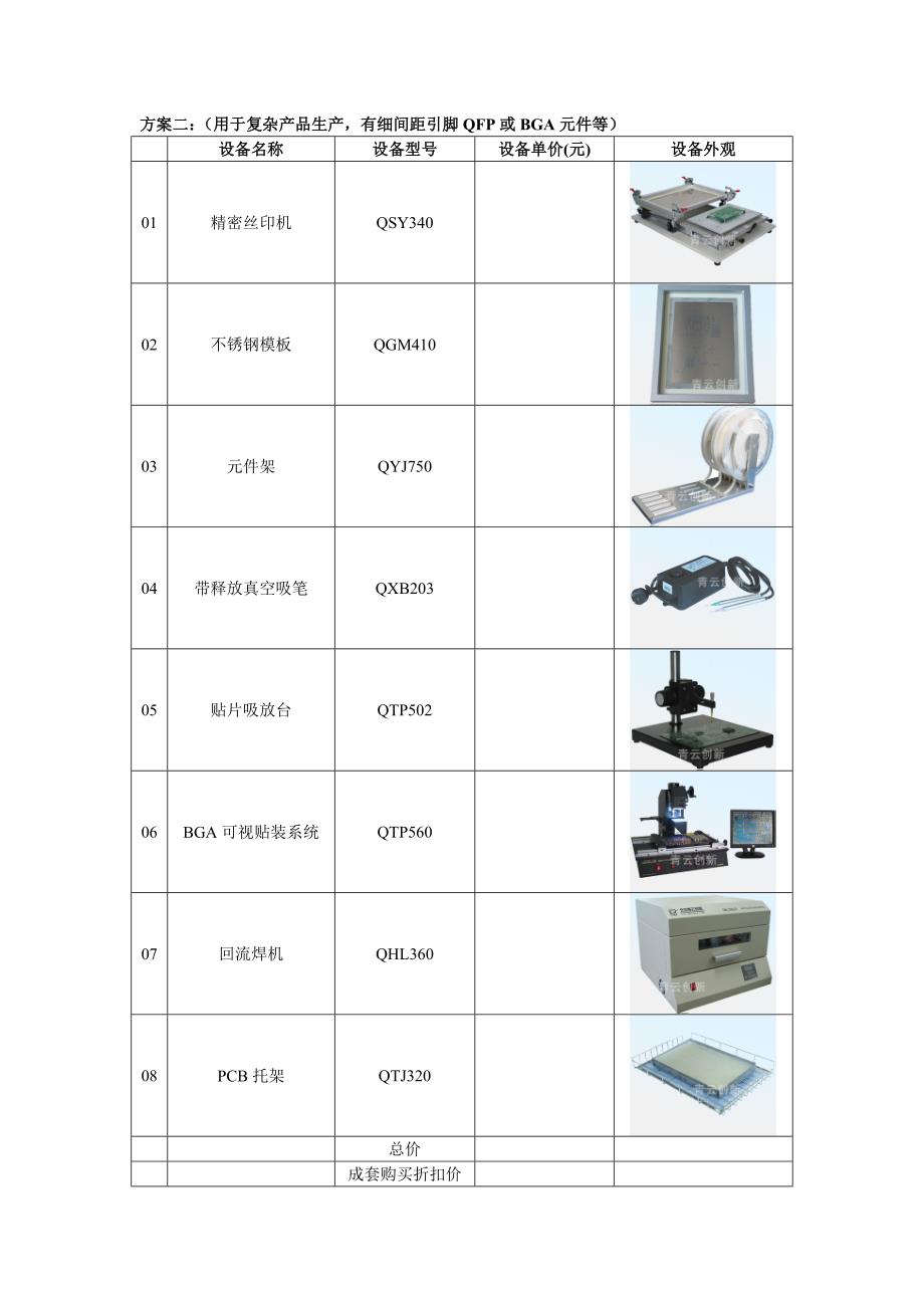 SMT手工生产线配置方案.doc_第3页