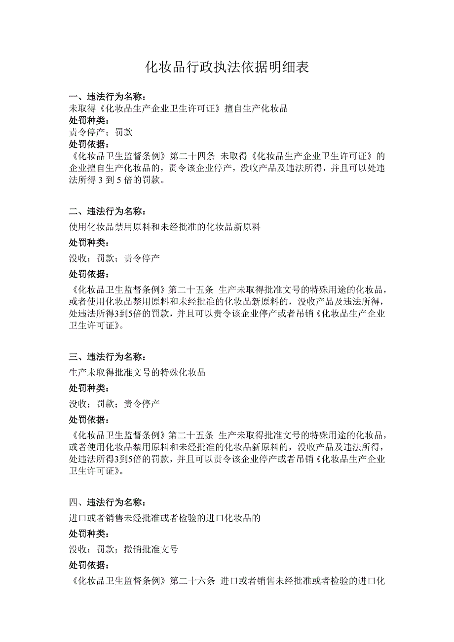化妆品行政执法依据明细表_第1页