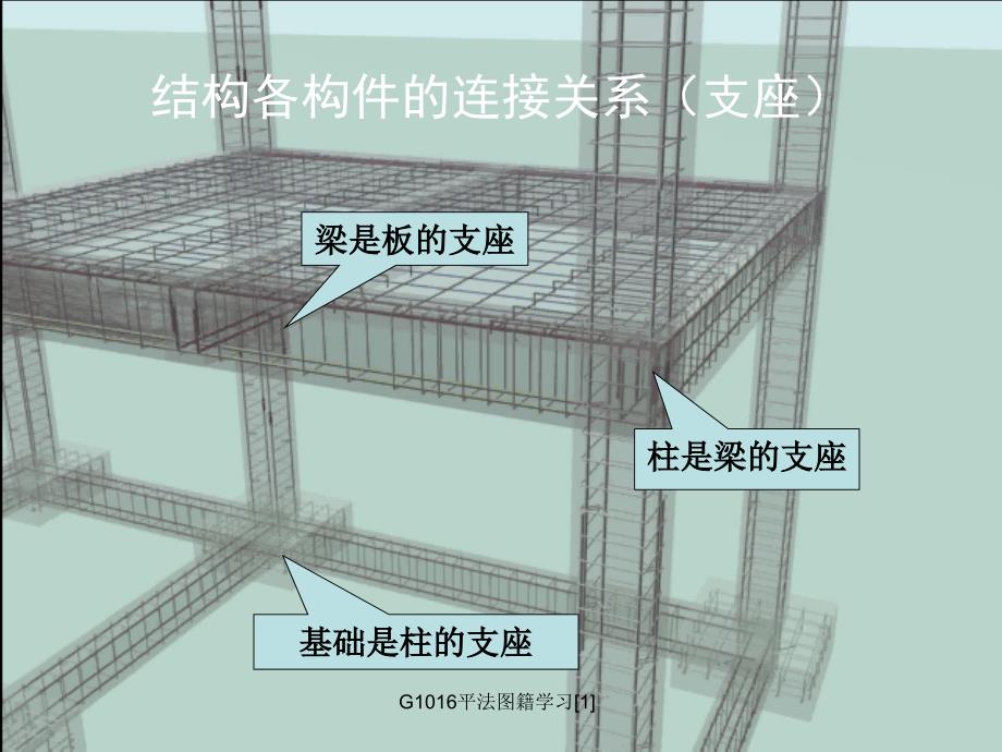 G1016平法图籍学习1_第4页