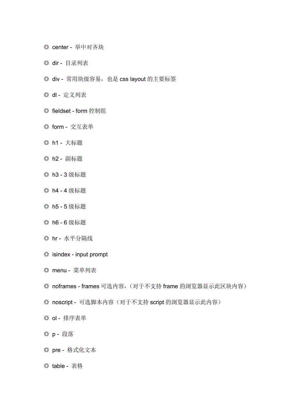 html元素14638.doc_第2页