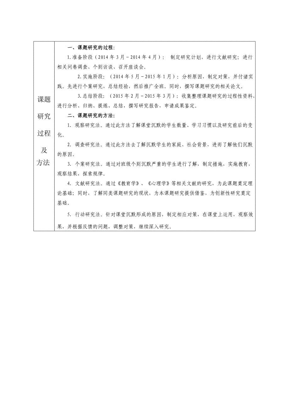 梁云霞--农村小学生高段语文“课堂沉默”的现状调查和策略研究_第5页