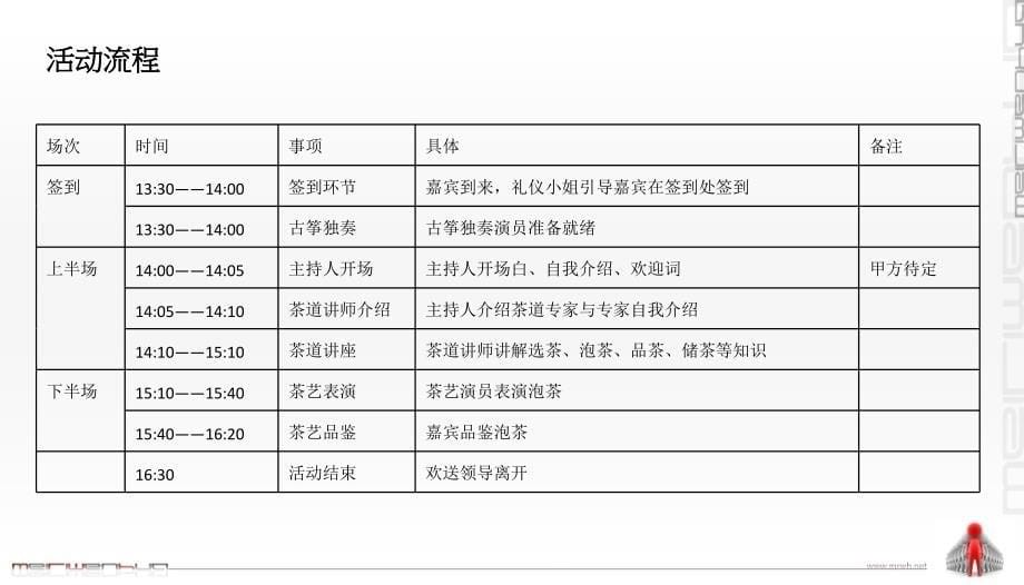 知茶味论商道_第5页