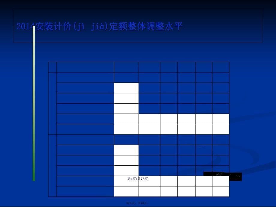 江苏省安装工程计价定额学习教案_第5页