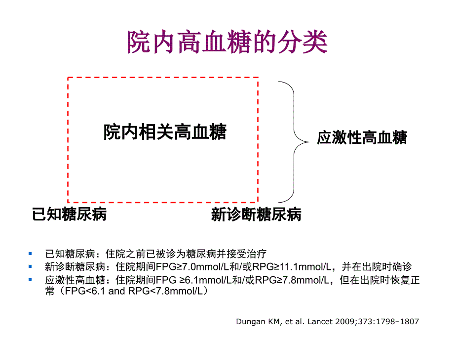 医院院内血糖管理_第4页