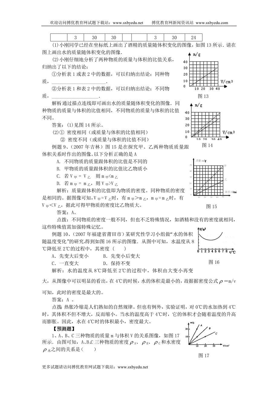 2010届中考物理图像题.doc_第5页