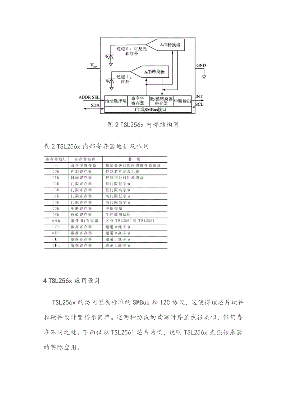 TSL2561传感器中文资料.doc_第4页