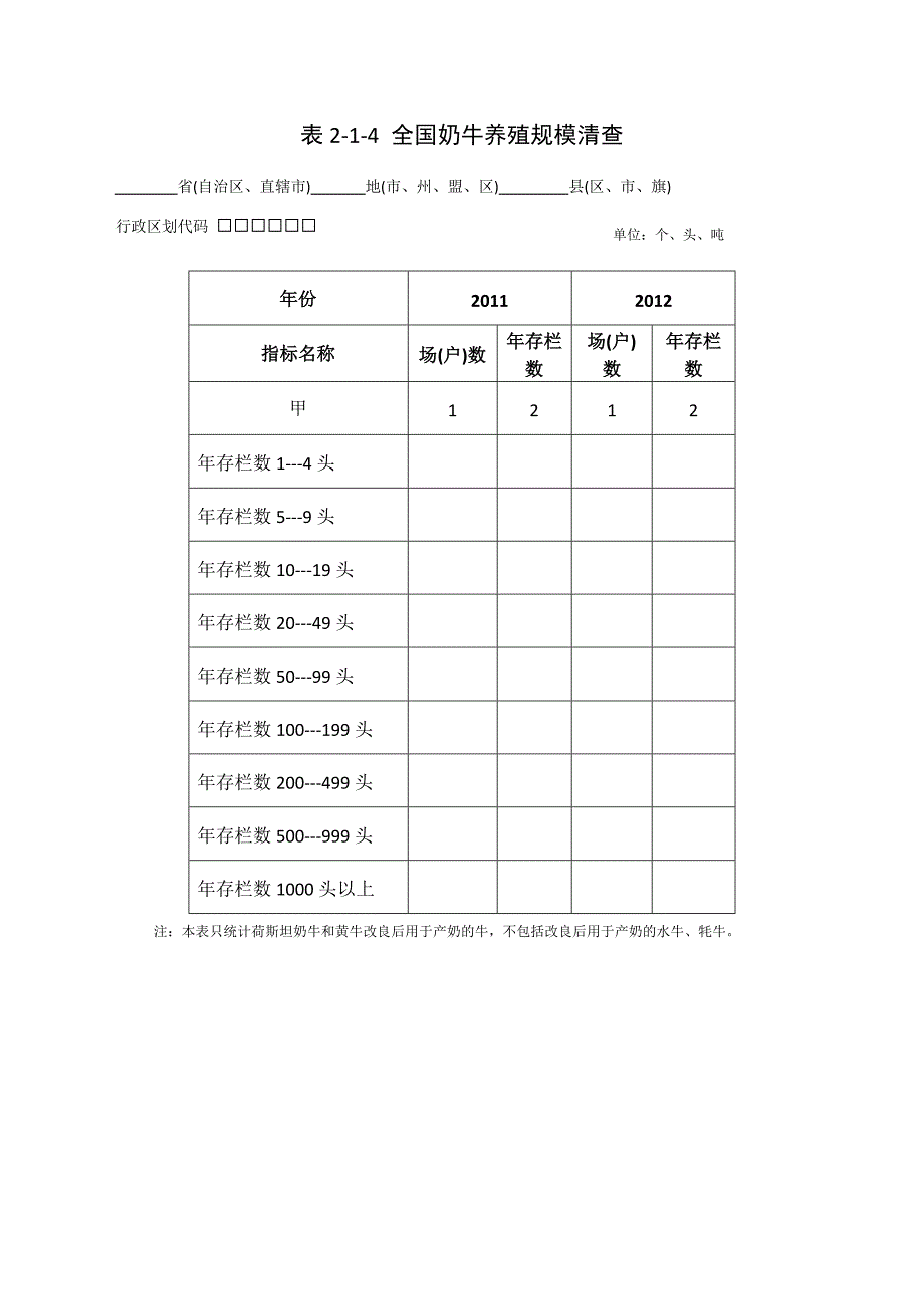 畜禽养殖业源清查表_第4页