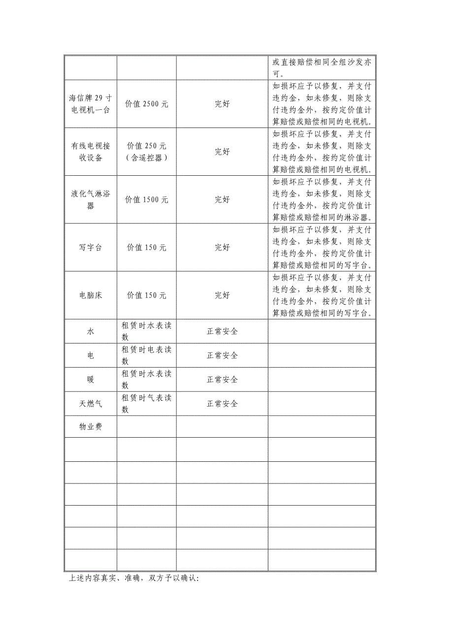 房屋租赁合同 (2)(精品)_第5页