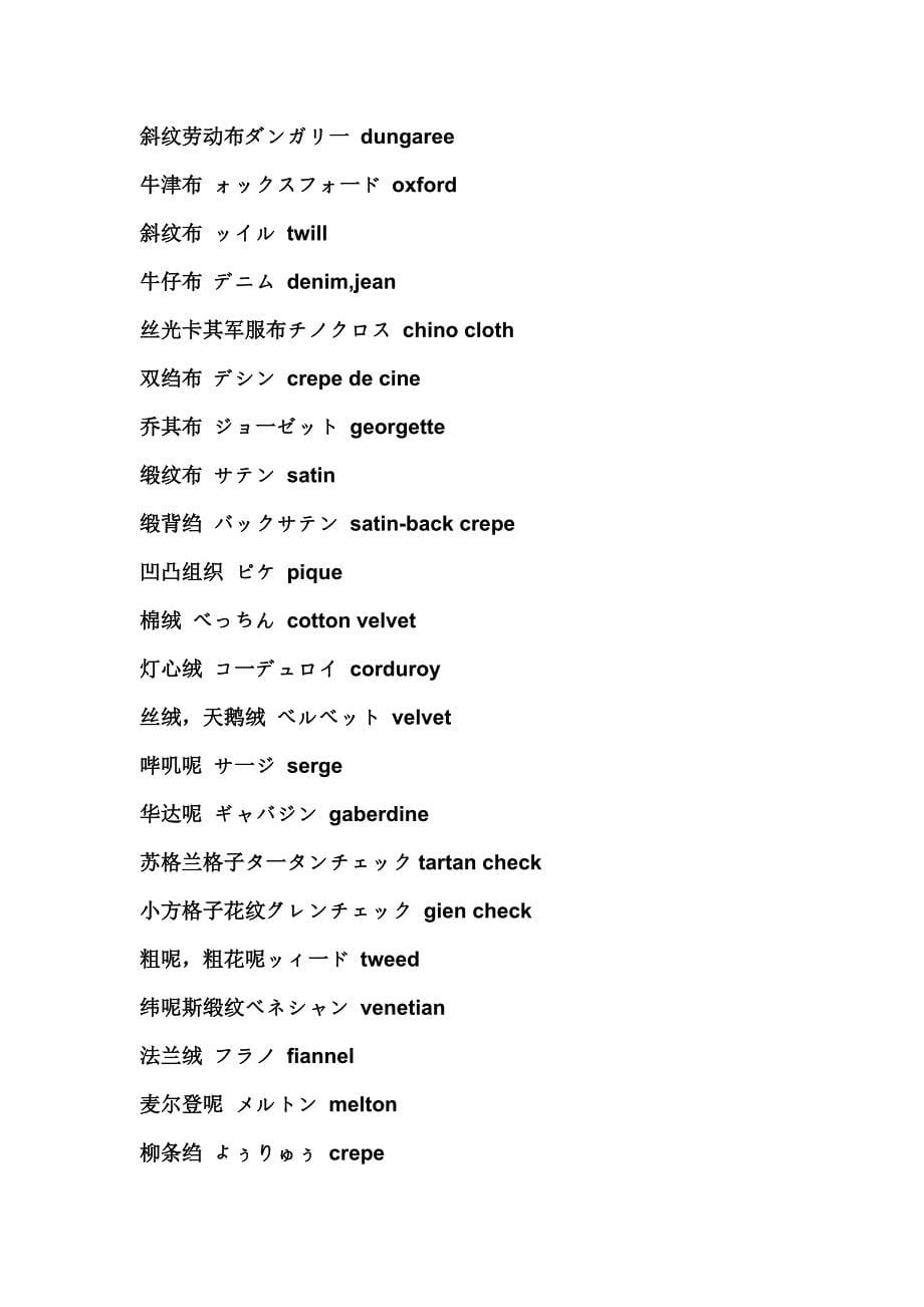 中英日文面料对照表.doc_第5页