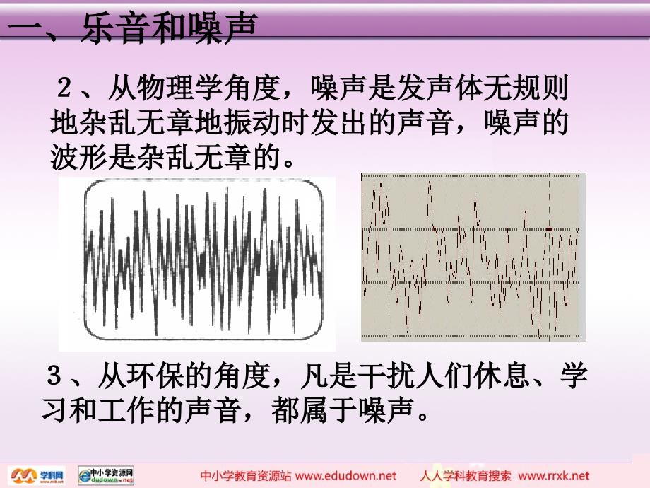 令人厌烦的噪声.ppt_第3页