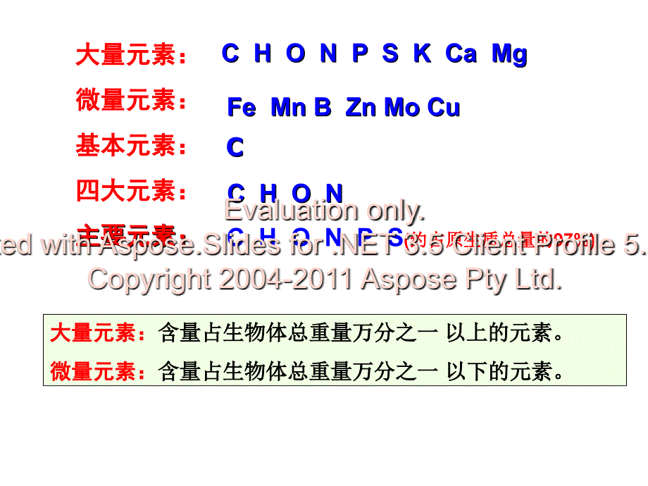 生物必修一第二章细胞中的元素和无机化合物_第4页