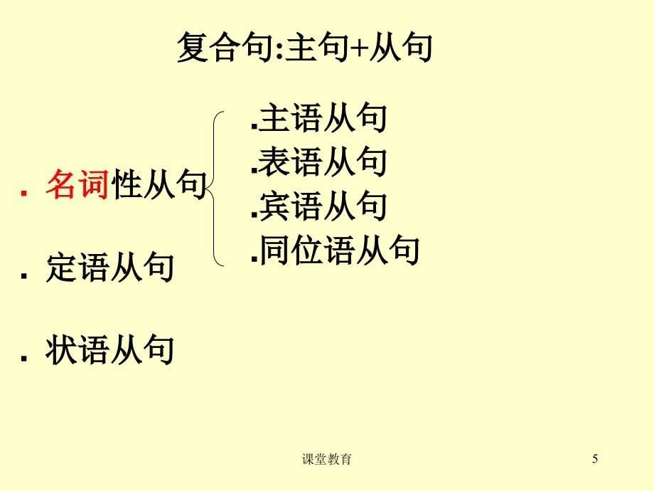 名词性从句讲解与练习【教学文书】_第5页