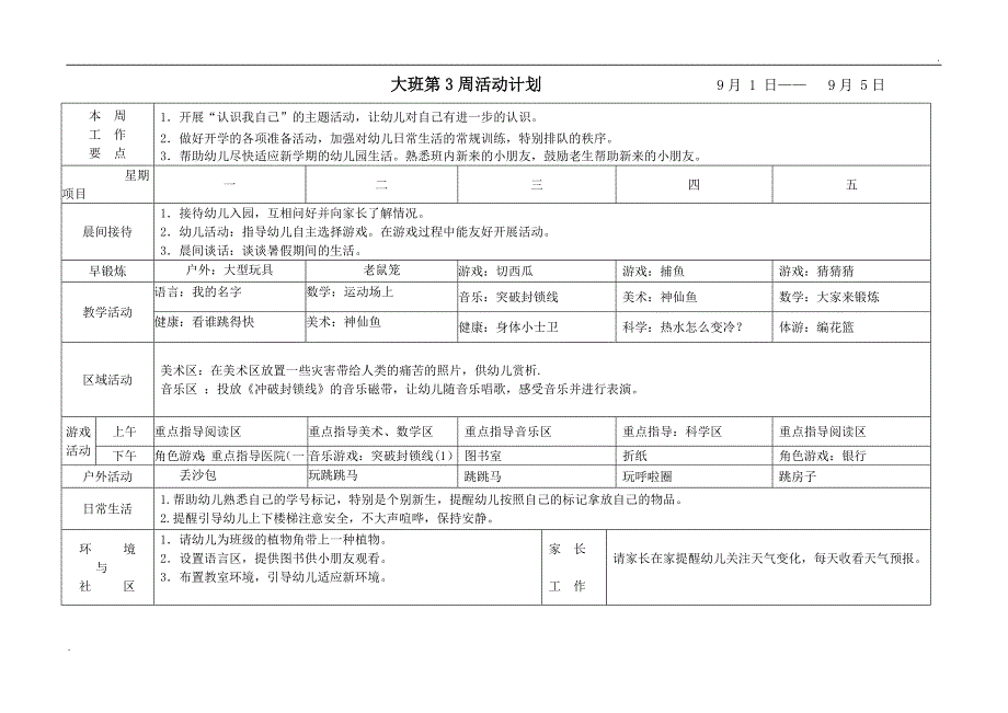 幼儿园大班周计划表秋季 (2)_第1页