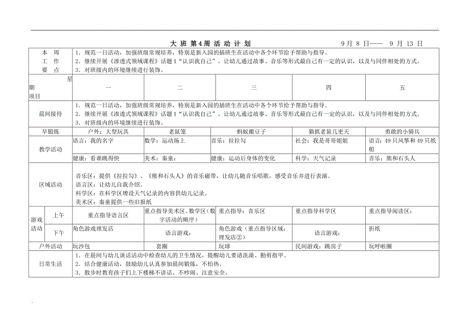 幼儿园大班周计划表秋季 (2)_第2页