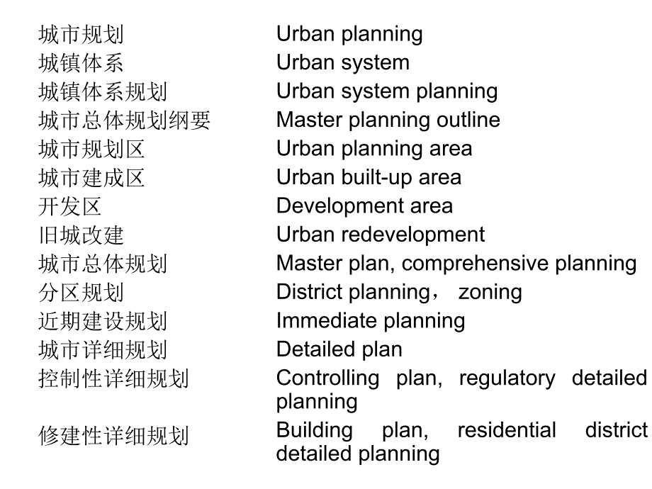 城市规划英语_第3页