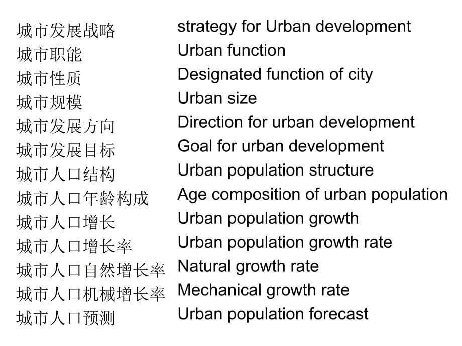 城市规划英语_第5页