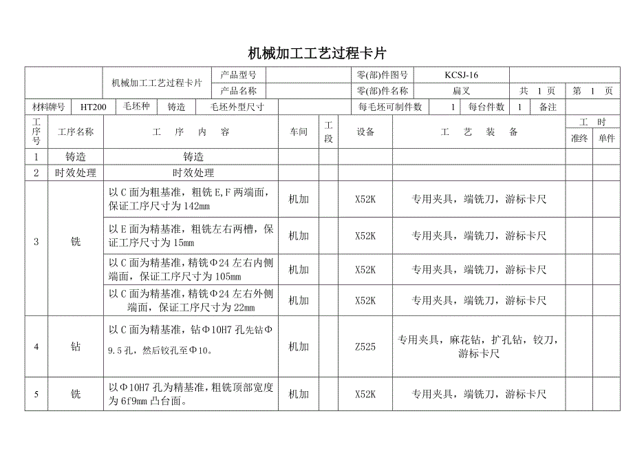 工艺文件过程卡_第2页