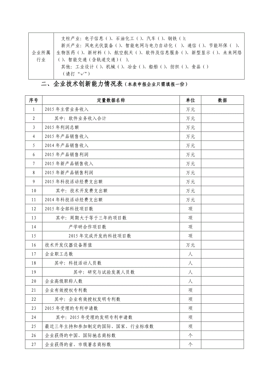 年南京市企业研发项目申报书_第2页