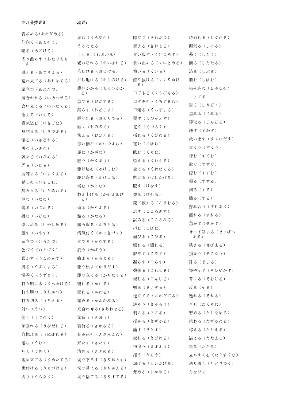 日语专八分类词汇.doc_第1页