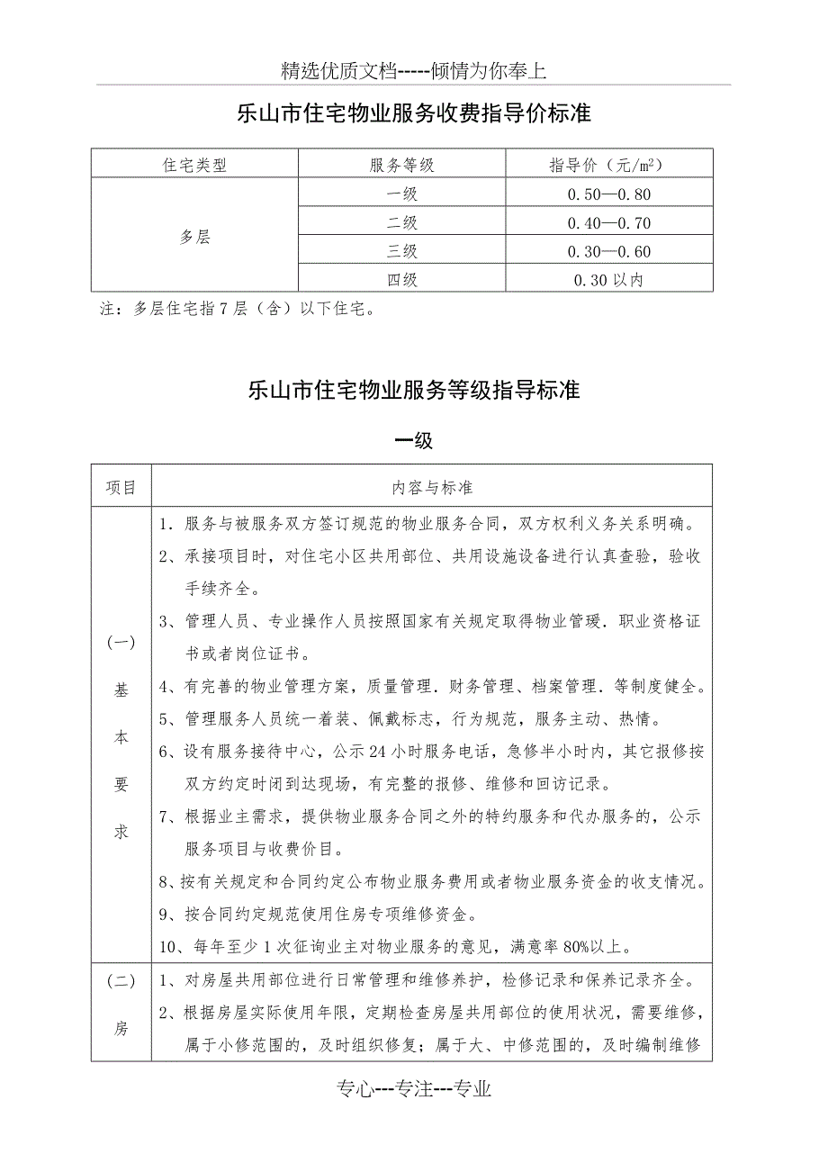 乐山市住宅物业服务收费指导价标准_第1页