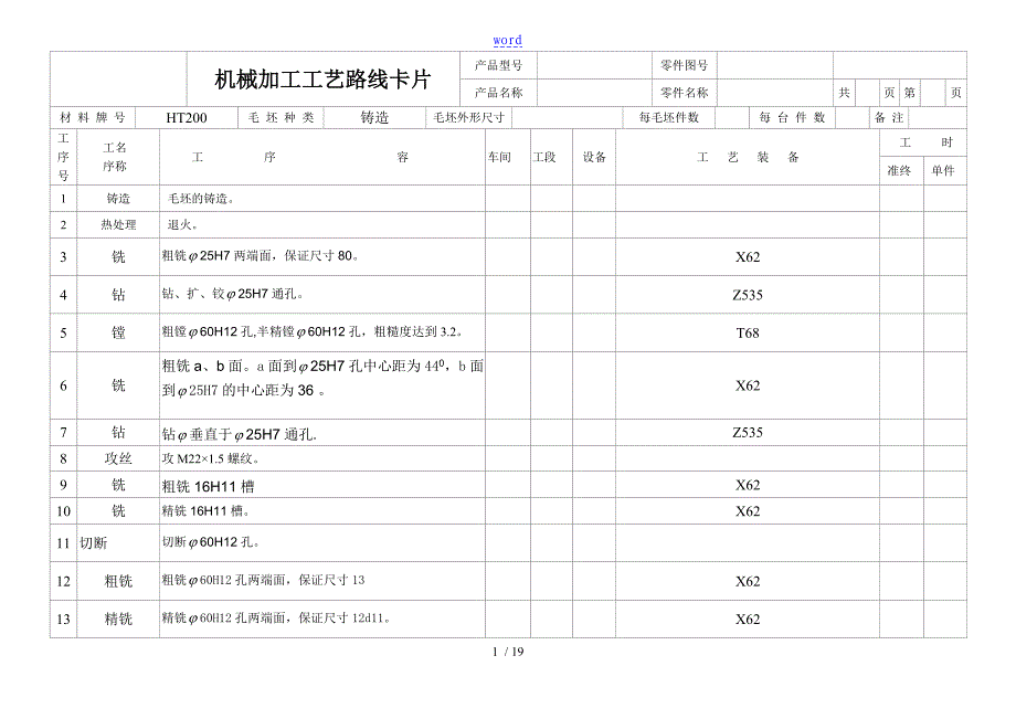 拨叉机械加工实用工艺过程卡片_第1页