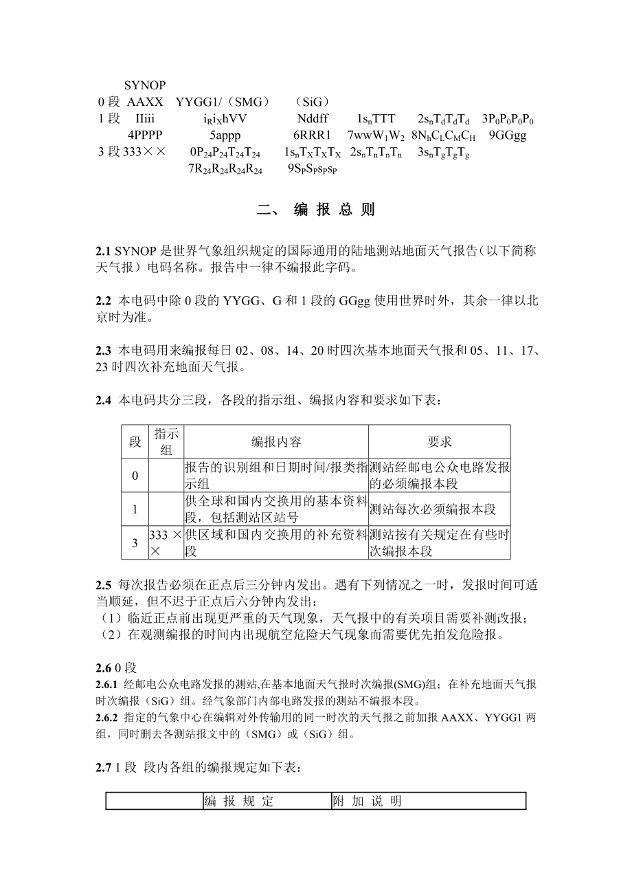 地 面 气 象 电 码 手 册_第3页