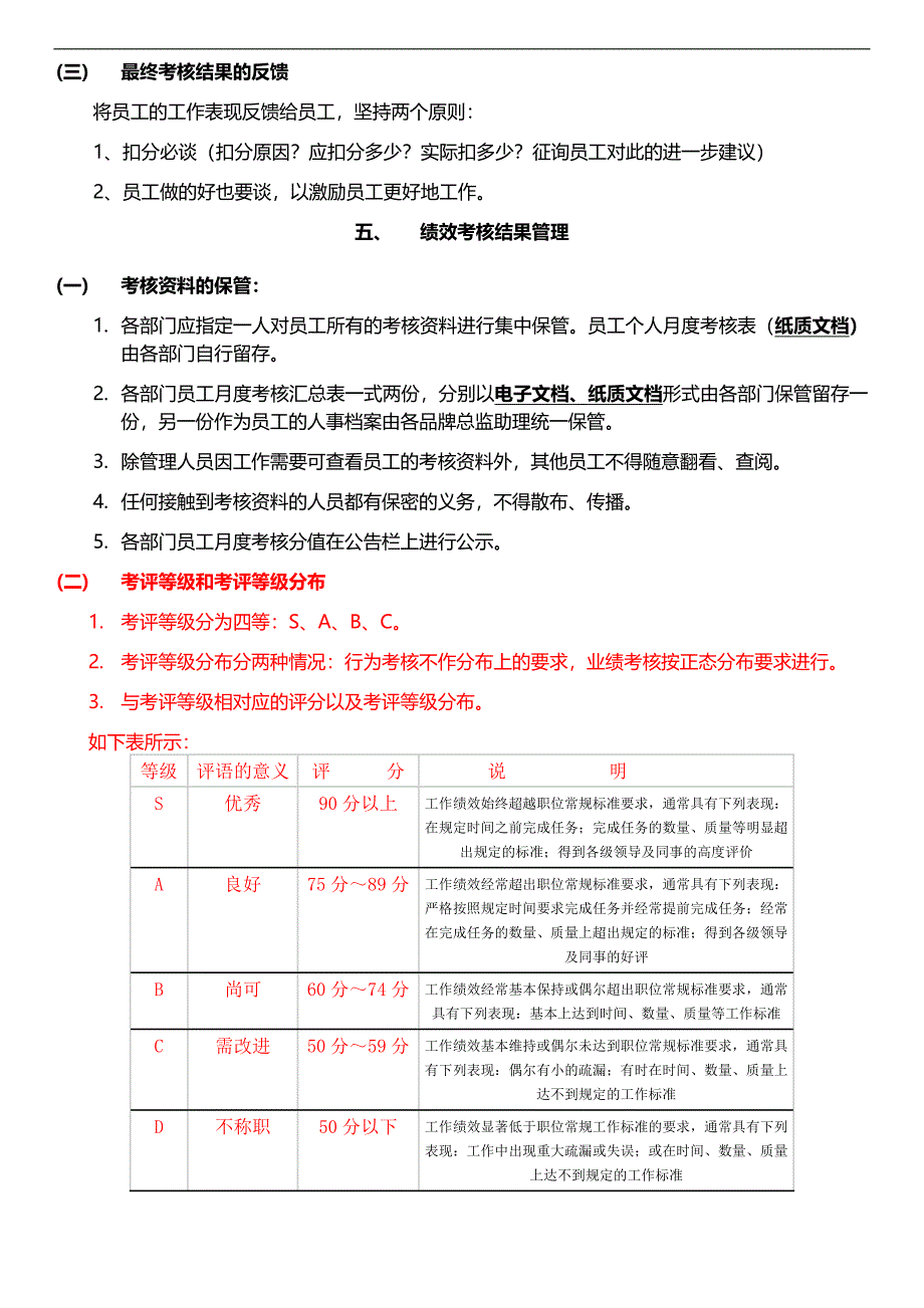 品牌部绩效考核管理制度V1.0.docx_第3页