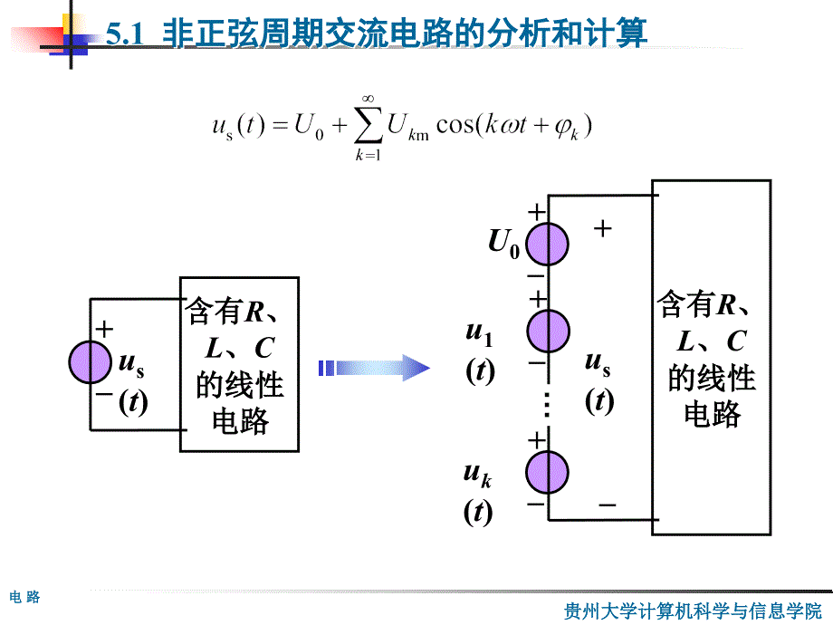 电路的频率特性PPT课件课件_第4页