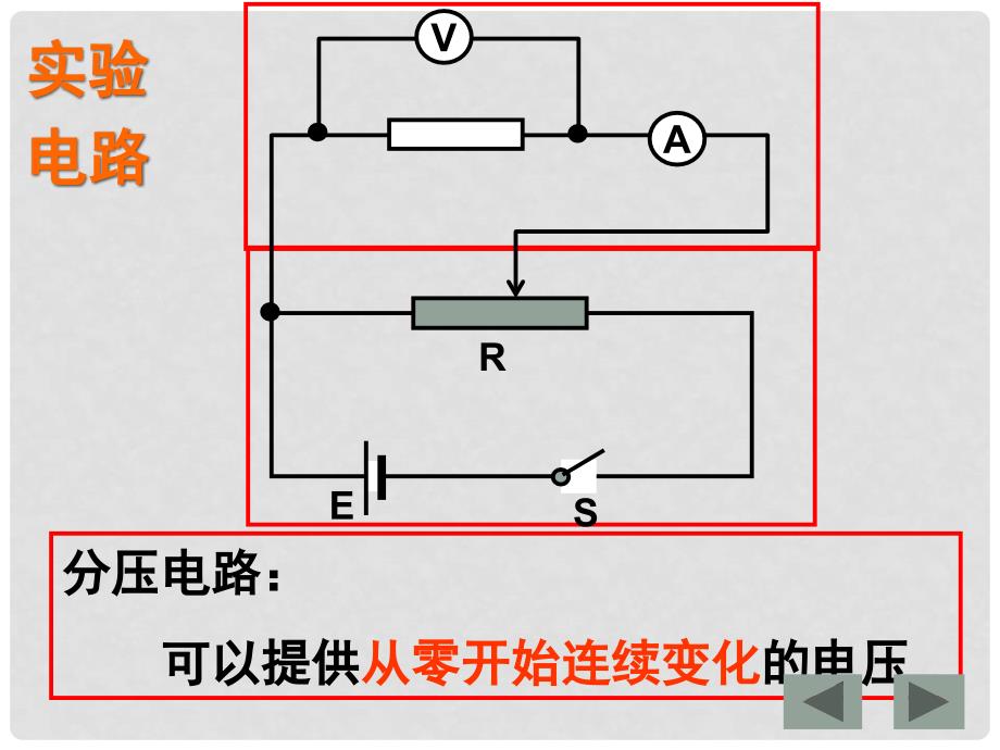 黑龙江省哈尔滨市木兰高级中学高二物理 第2章2.3 欧姆定律课件_第4页