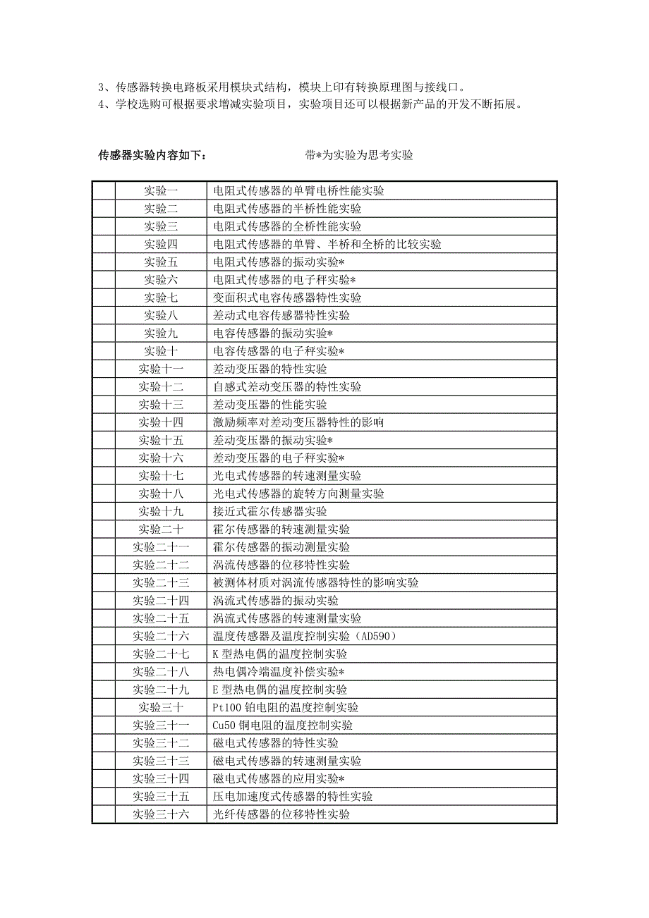 JGJZY4300型检测与转换技术传感器试验箱doc_第4页