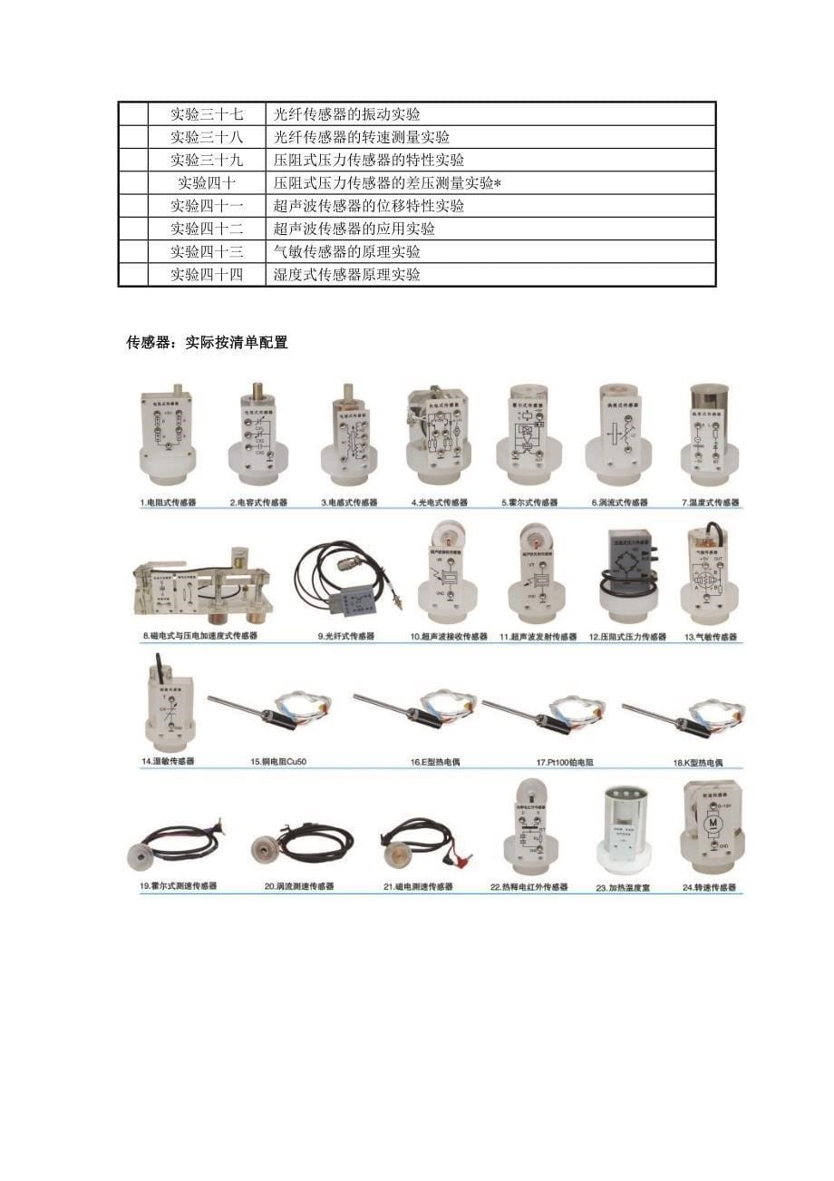 JGJZY4300型检测与转换技术传感器试验箱doc_第5页