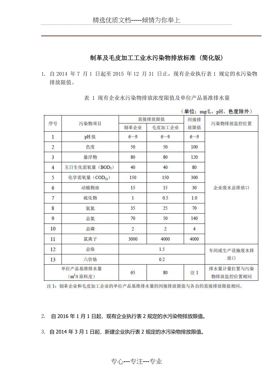 制革及毛皮加工工业水污染物排放标准(共3页)_第1页