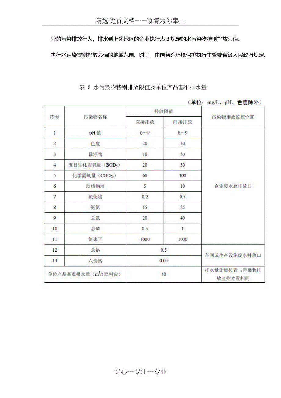 制革及毛皮加工工业水污染物排放标准(共3页)_第3页