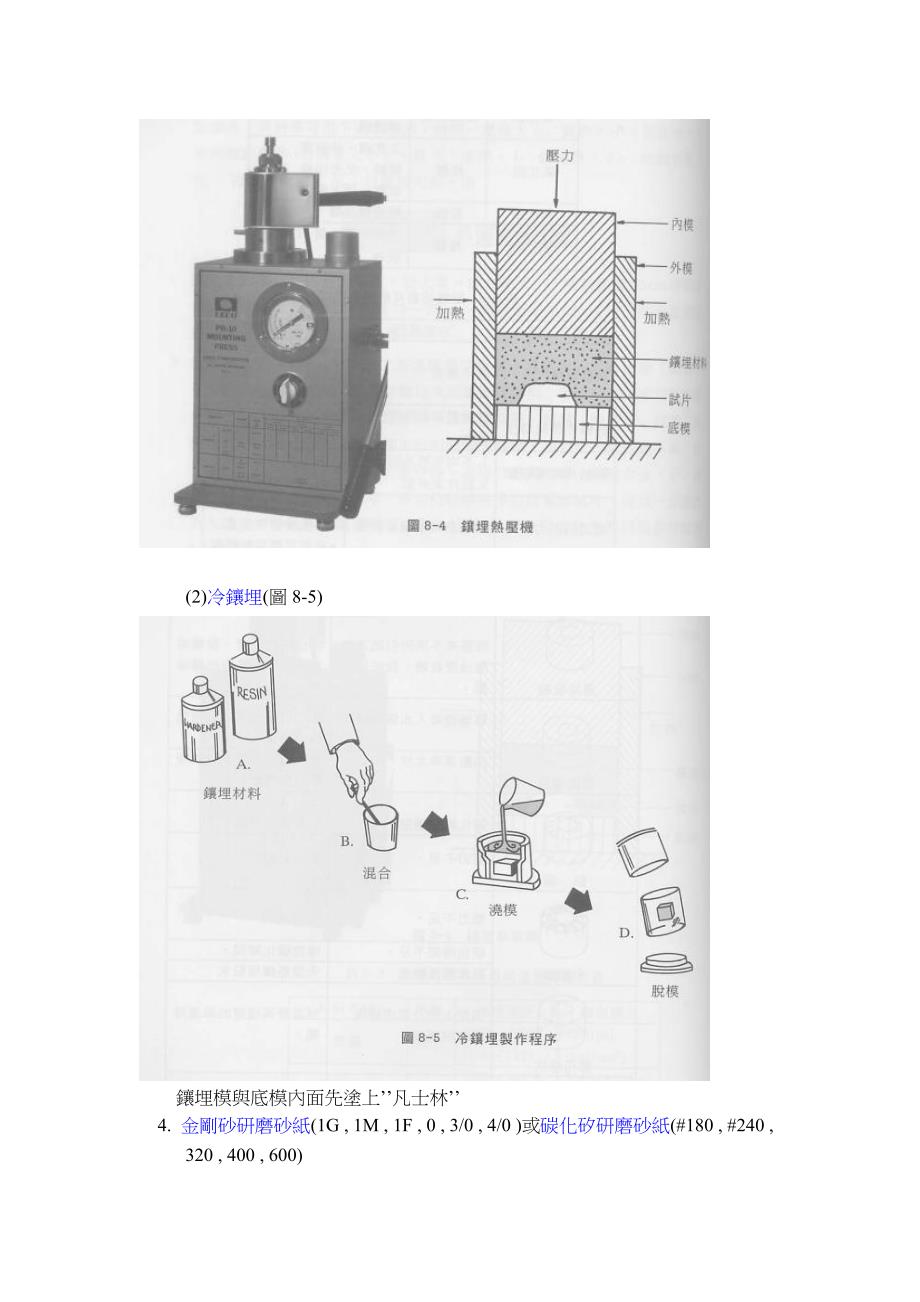 金相显微镜组织观察试验.doc_第3页