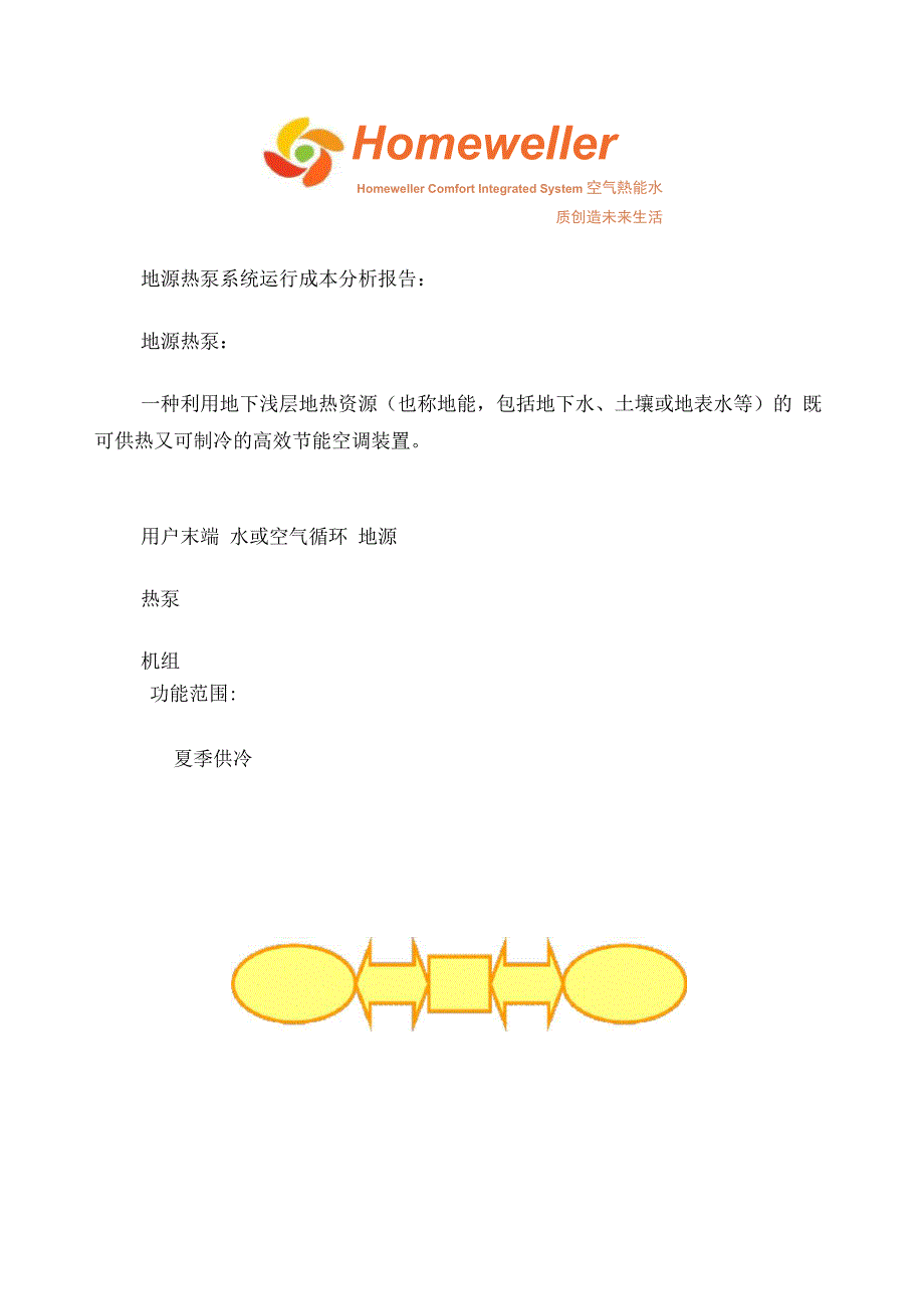 地源热泵运行成本分析报告_第1页